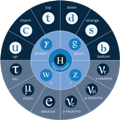 Student Web Portal - Best Schools, Colleges, Universities, Other Educational Institutes, Enterance Exams and Latest Educational News in India